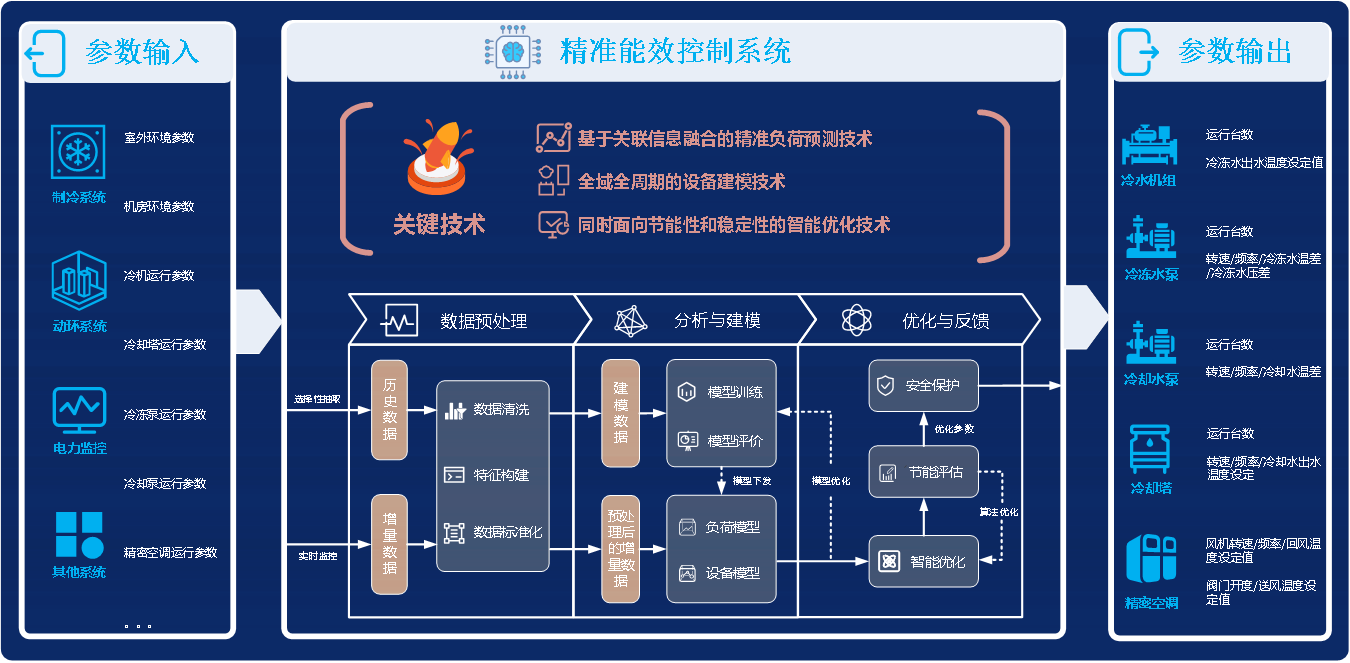 图片6.png 图片6.png